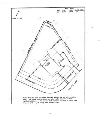 Plot plan